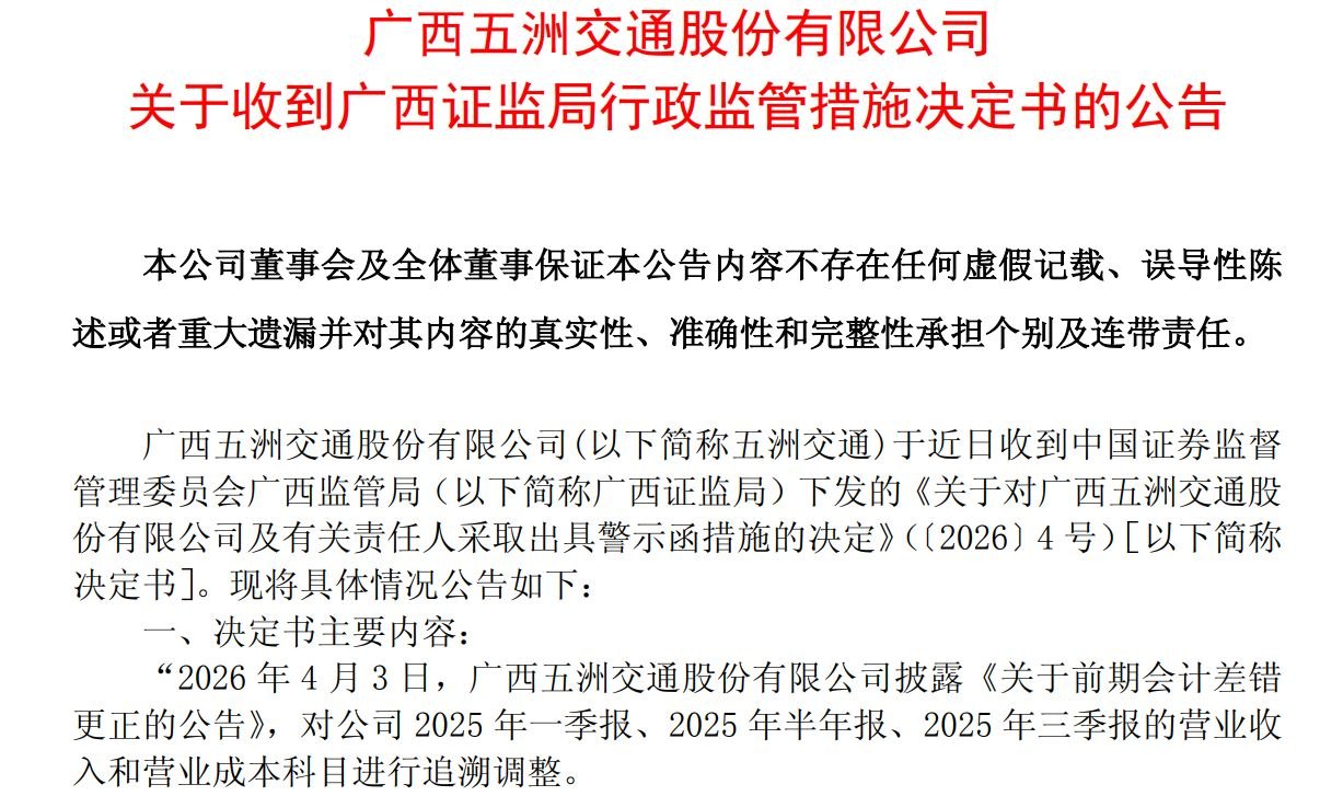 五洲交通被出具警示函,2025年三份财报信息不准确导致追溯调整