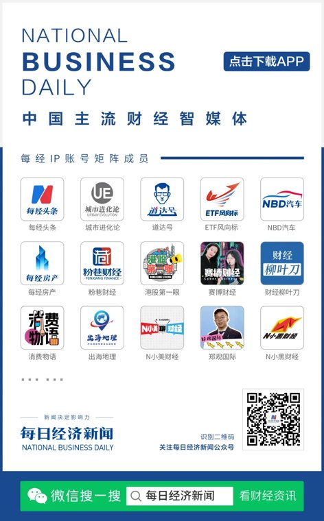全线上涨，超6万人爆仓